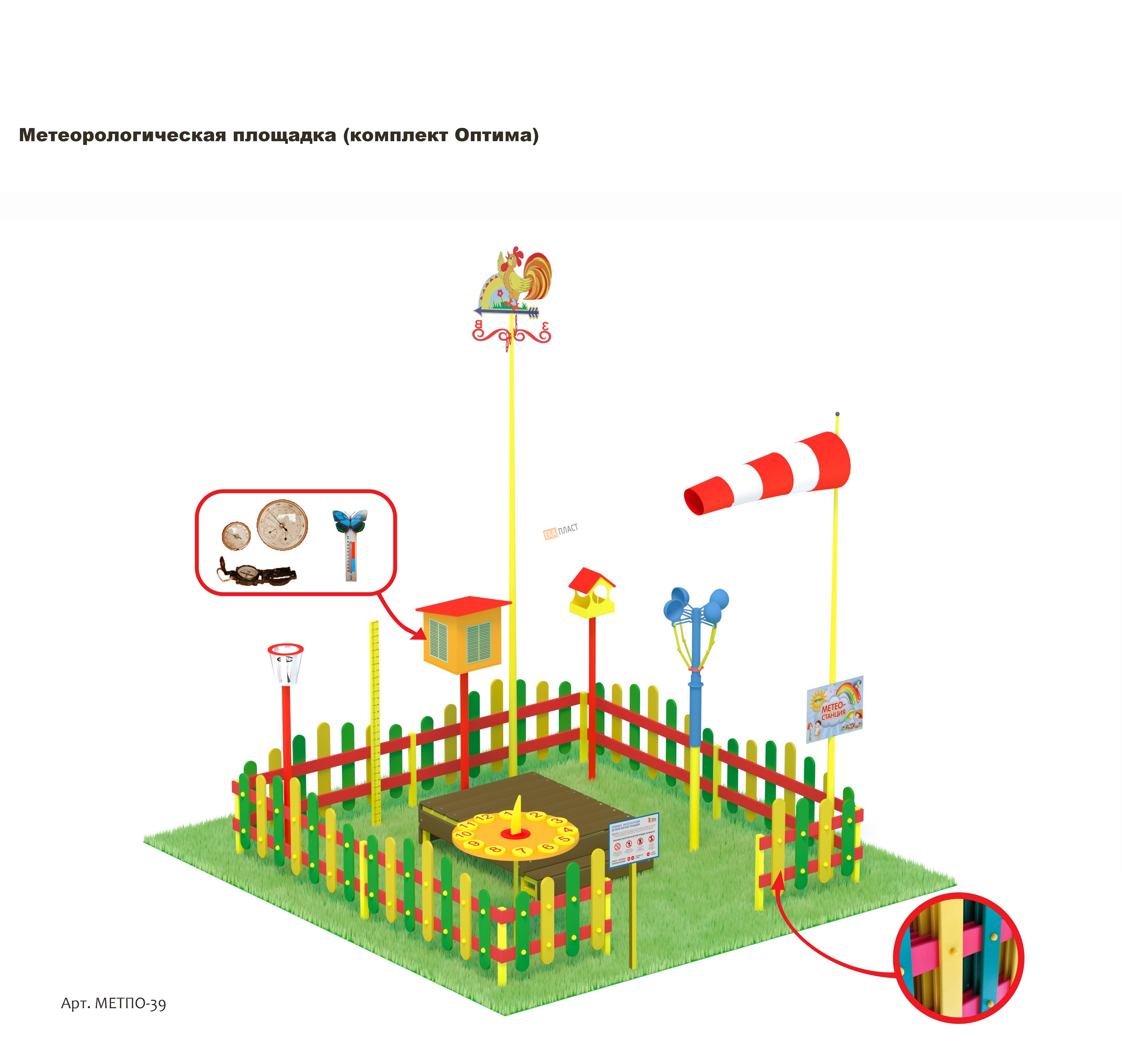 Купить Метеорологическая площадка (комплект Оптима) в интернет магазине  Асбест, цены, недорого | Метеоплощадка,